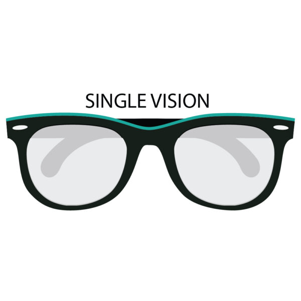 Single Vision