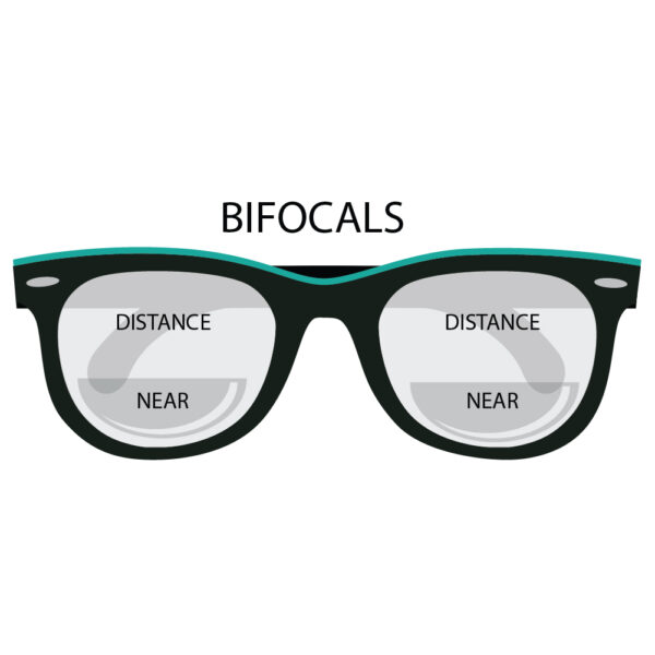 Bifocal