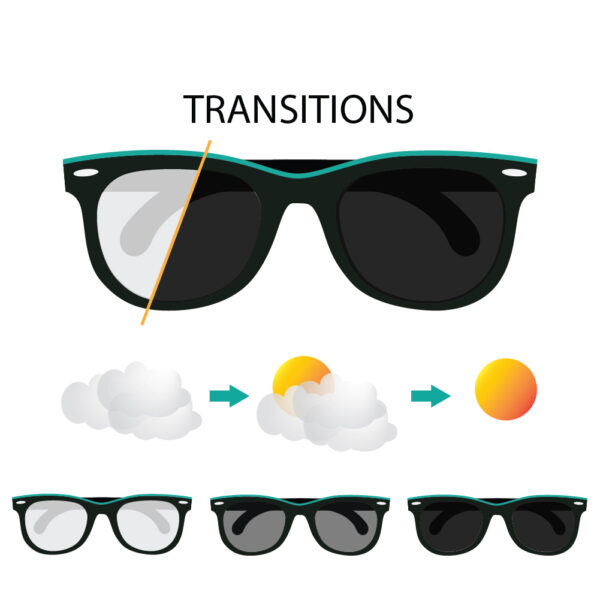 Order Lenses - Image 18